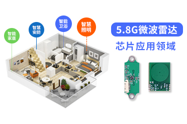 ＂5.8g微波雷达传感器：引领智能化时代，赋能多行业领域精准感知与节能应用