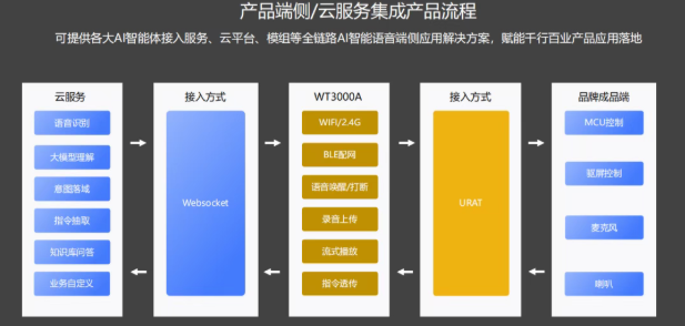 1783403915344252.png image.png